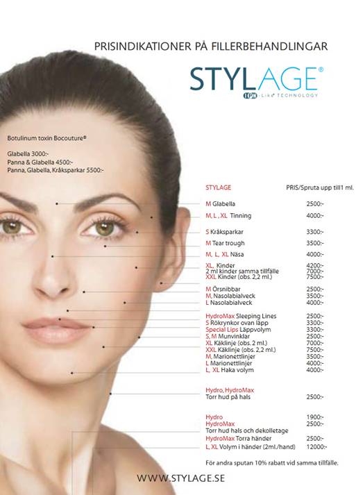fillers stockholm priser fillers stockholm priser